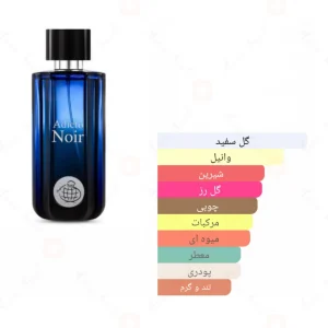 عطر_دیور_ادیکتو_نویر_Fragrance_World_Adicto_Noir