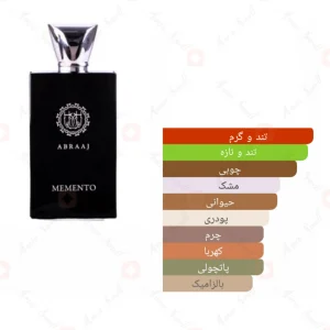 عطر_فراگرنس_ورد_آبراج_هفت_Abraaj_VII_Fragrance_World