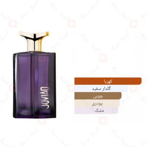 عطر_فراگرنس_ورد_جویان_Fragrance_world_Jovian