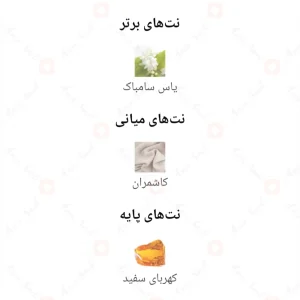 عطر_فراگرنس_ورد_جویان_Fragrance_world_Jovian