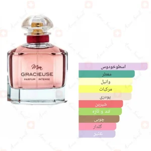 عطر_مون_گراسیوس_Fragrance_World_Mon_Gracieuse_Intense