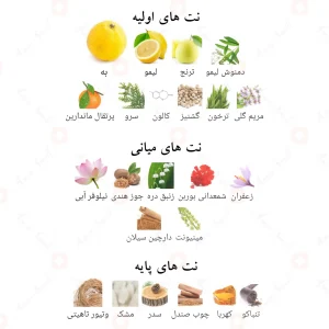 لئو_د_ریویر_پور_هوم_L’Eau_D’Riviere_Pour_Homme_