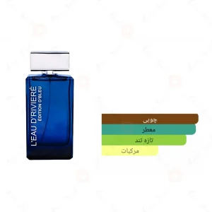 لئو_دی_ریویر_ادیشن_د_بلو_L’eau_D’riviere_Edition_D’Blue