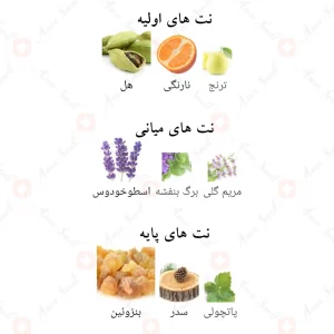 لا اونو میلیون رویال Launo Million Royal