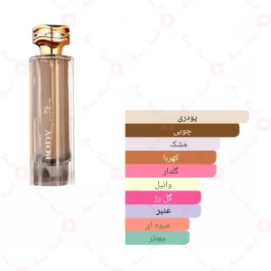 مای_سولمیت_بادی_My_Soulmate_Body_Fragrance_World