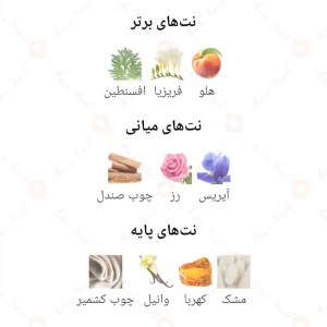 مای_سولمیت_بادی_My_Soulmate_Body_Fragrance_World