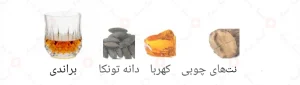 _نوبل_جورج_پرایو_سری_Prive_Series_Noble_George_