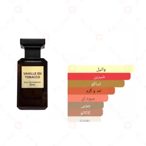 وانیلین_توباکو_Vanille_En_Tobacco_Fragrance_World