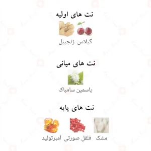 _چری_باز_فرگرانس_ورد_Cherry_Buzz_Fragrance_World