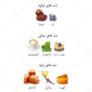 کارامل_ماکیاتو_کافی_Caramel_Macchiato_Coffee_Collection