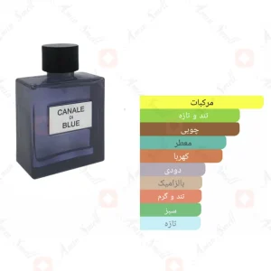 کانال دی بلو Canale di Blue Fragrance World
