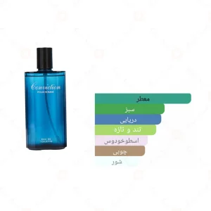 _کانویکشن_پور_هوم_Conviction_Pour_Homme_Fragrance_World