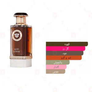 کپی_لواک_کافی_کالکشن_Kopi_Luwak_Coffee_Collection