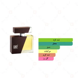 ادکلن 110 دیگریز امپر | Emper 110 Degrees