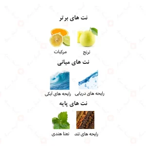 ادکلن فیفتی امپر | emper 50/50