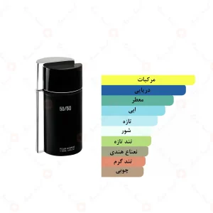 ادکلن فیفتی امپر | emper 50/50