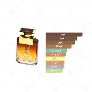 ادکلن ناین تو ناین پور هوم امپر | nine to nine pour home emper