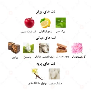 ادکلن ناین تو ناین پور فم امپر | nine to nine pour femme emper
