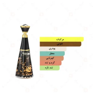 ادکلن افتر ناین گلد امپر | After 9 Gold Emper 