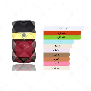 ادکلن بلک دایموند 3.4 اونس امپر | Black Diamond 3.4 oz Emper