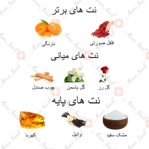 Ard al zaafran fakhar oud white_فخر العود سفید