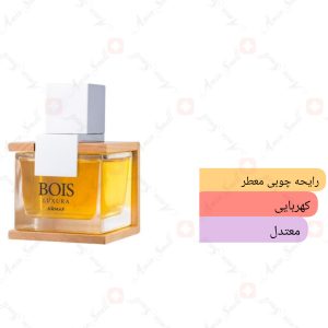 ARMAF - Bois Luxura آرماف بویس لاکچرا