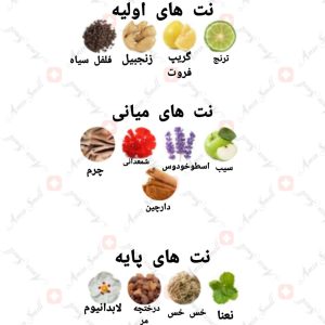 ARMAF - Bucephalus X آرماف بوسفالوس۱۰