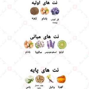 ARMAF - Craze Bleu آرماف کریز بلو