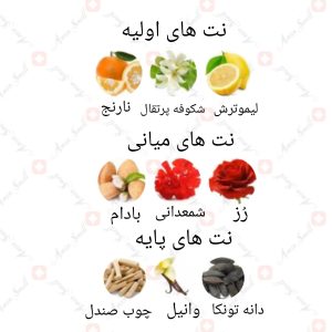 ARMAF - Eternia Women ارماف اترنیا زنانه