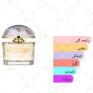 ARMAF - High Street آرماف های استریت