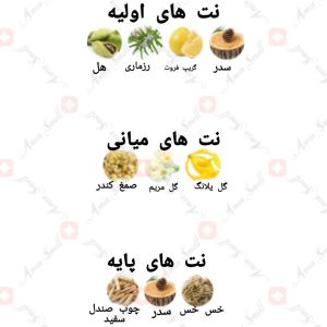 ARMAF - Hunter for men آرماف هونتر مردانه