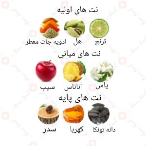 ARMAF - Marjan Red آرماف مرجان رد
