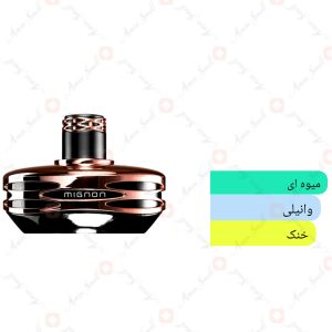 ARMAF - Mignon Black آرماف میگنون بلک