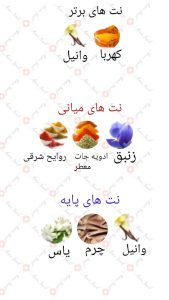 ARMAF - Odyssey Homme آرماف اودیسی هوم