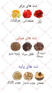 ARMAF - Shades Wood آرماف شدز وود