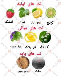 ARMAF - Skin Couture آرماف اسکین کوتور
