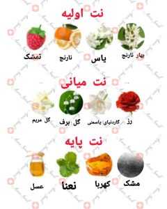 ARMAF - Tres Altin آرماف ترس آلتین (1)