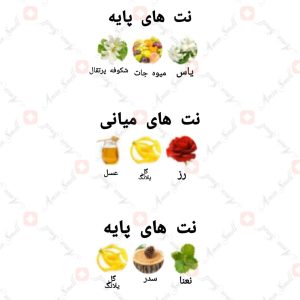 ARMAF - iDiva آرماف آی دیوا