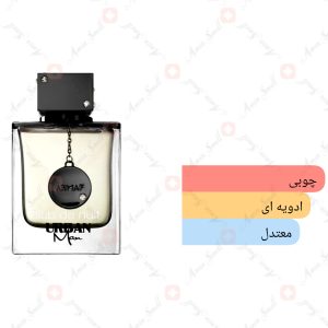 ARMAF_Club_de_Nuit_Urban_Man_آرماف_کلاب_د_نویت_اوربان_مردانه