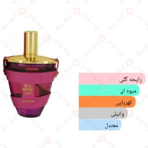 ARMAF_De_La_Marque_Rouge_آرماف_د_لا_مارک_رژ