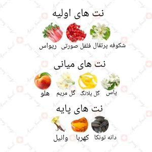 ARMAF_De_La_Marque_Rouge_آرماف_د_لا_مارک_رژ