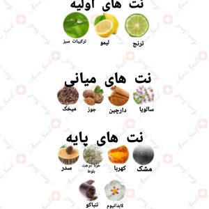 ARMAF_Derby_Club_House_Ascot_آرماف_دربی_کلاب_هوس_اسکت_2