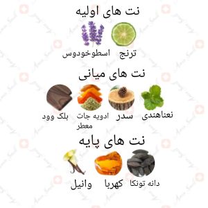 ARMAF_Derby_Club_House_Intense_آرماف_دربی_کلاب_هاوس_اینتنس