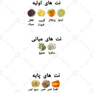 ARMAF_Evoke_Blue_Homme_آرماف_ایووک_بلو_هوم