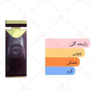 ARMAF_Italiano_Donna_آرماف_ایتالیانو_دونا_