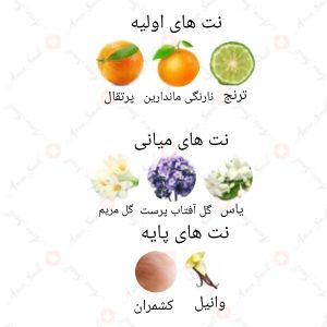 ARMAF_Katarina_Light_Blue_آرماف_کاتارینا_لایت_بلو