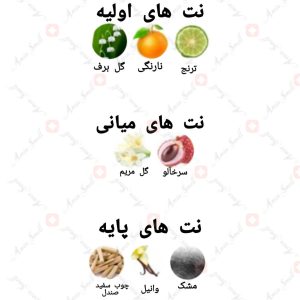 ARMAF_Niche_Red_Ruby_آرماف_نیش_رد_روبی_رد_رابی