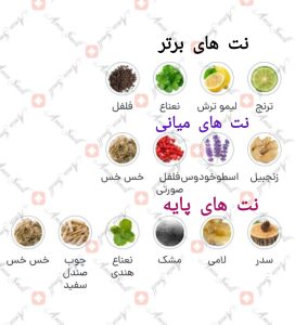 ARMAF_Odyssey_Wild_One_Gold_Edition_آرماف_اودیسی_وایلد_وان_گلد_ادیشن (1)