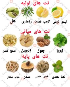 ARMAF_Skin_Couture_Gold_آرماف_اسکین_کوتور_گلد