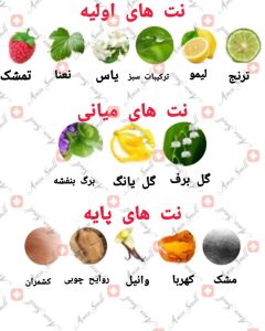 ARMAF_Skin_Couture_Signature_آرماف_اسکین_کوتور_سیگنیچر_5